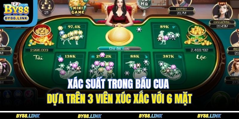 Xác suất trong Bầu cua dựa trên 3 viên xúc xắc với 6 mặt